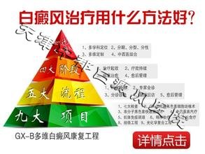 早期白斑可以治愈吗